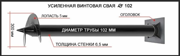 Купить сваи толщиной стенок от 6 мм в Шебекино по цене 1382 рублей | Интернет-магазин свай